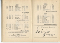 aikataulut/seinajoki-aikataulut-1955-1956 (18).jpg